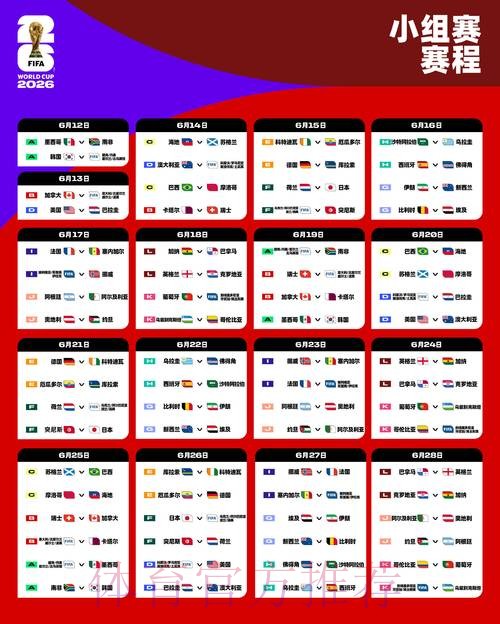 2026世界杯投注全攻略:分组赛全面分析与预测 2026世界杯投注全攻略:分组赛全面分析与预测